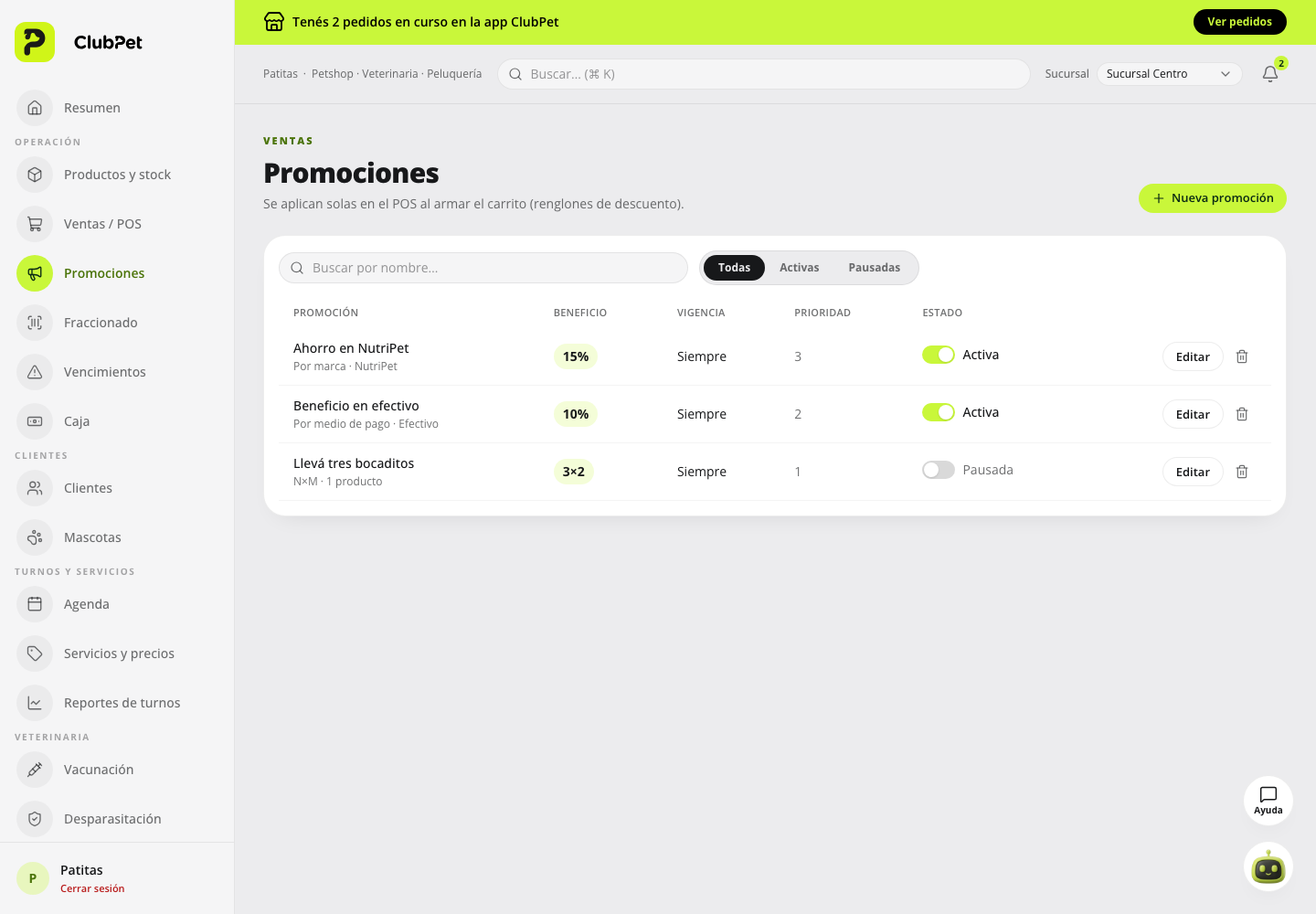 Promociones en ClubPet Negocios, con datos ilustrativos